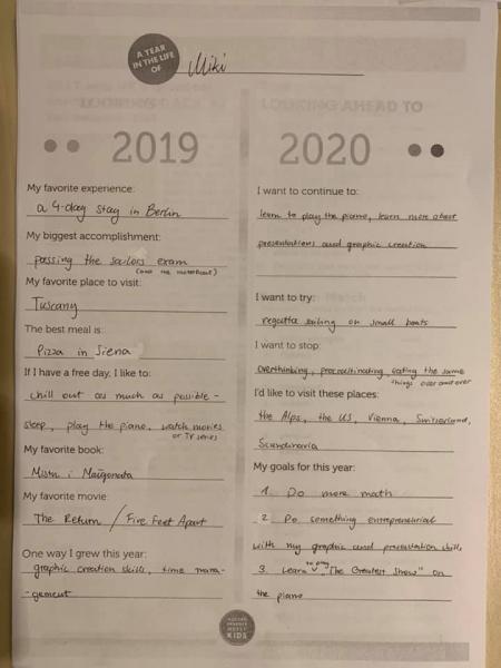 Podsumowanie 2019 r.     